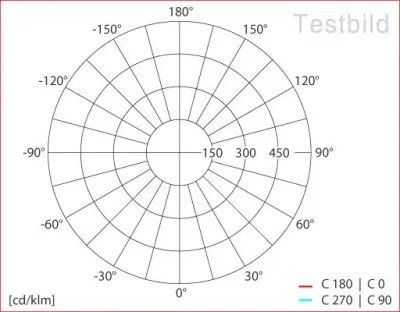 9W LED Einbau Downlight Edelstahl gebürstet rund dim. Warm Weiß / 2800-3300K 630lm 230VAC IP40 120Grad — Bild 11