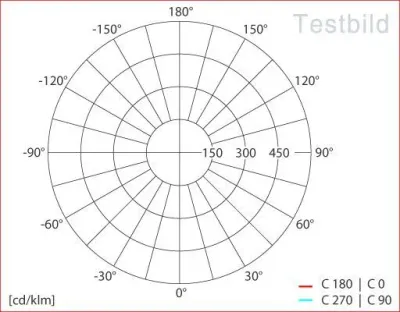 8W LED Einbau Downlight weiß rund Warm Weiß / 2700-3200K 480lm 230VAC IP44 120Grad — Bild 7